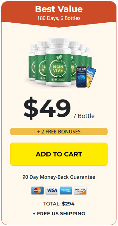 RegenVive Official Price